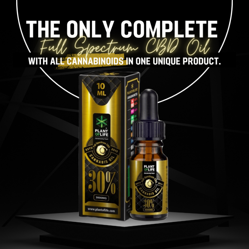 How to Choose the Right CBD Strength for Beginners: A Complete Guide