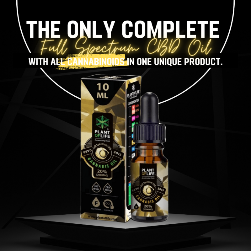 CBD de Espectro Completo vs de Espectro Amplio vs Aislado: Guía Completa