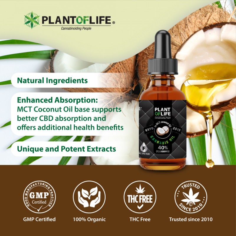 CBD Coconut Oil 40% - 30ml
